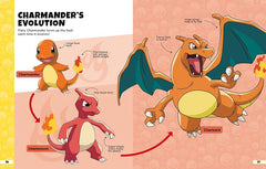 Pokémon TCG's Subtle Marketing Evolution: What New Sets Really Reveal