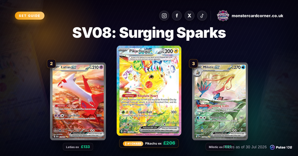 SV08: Surging Sparks Pokemon TCG - Set Guide & Prices
