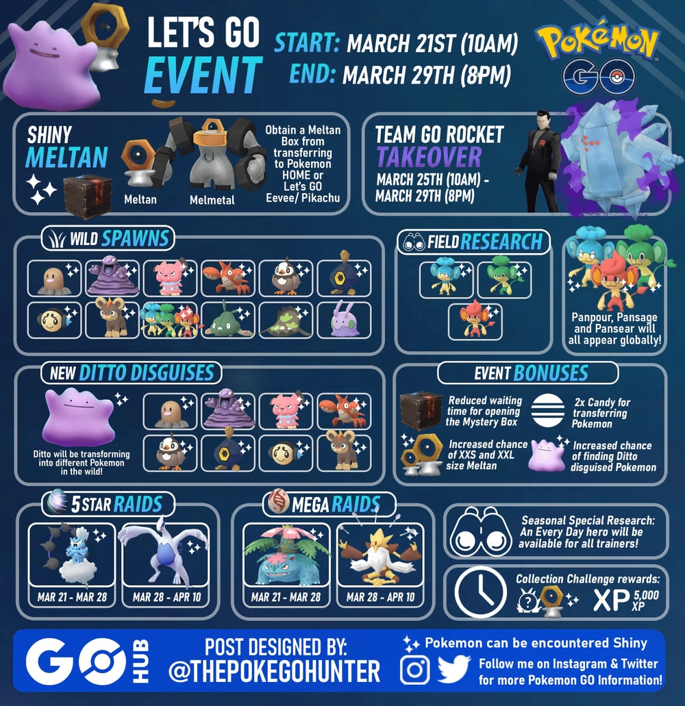 🌊 Pokémon GO Water Festival 2025 — Tatsugiri, Shiny Lapras, and More!