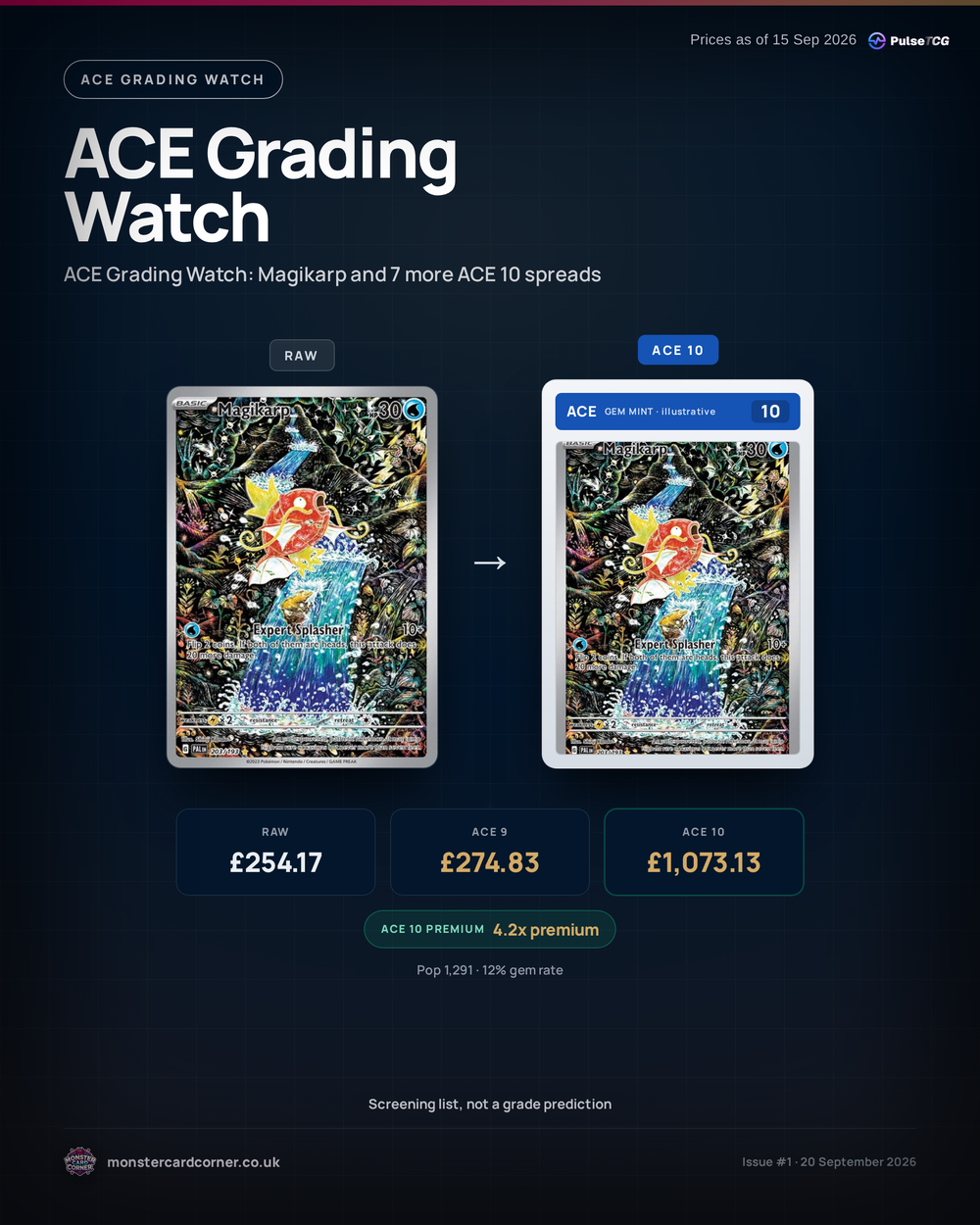 ACE Grading Watch: Magikarp and 7 more ACE 10 spreads