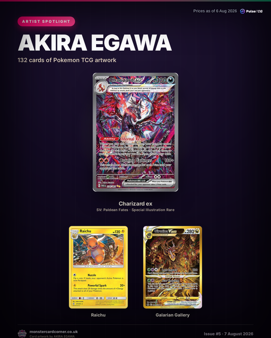 Artist Spotlight: AKIRA EGAWA - Art, Market and 13 Cards Worth Knowing