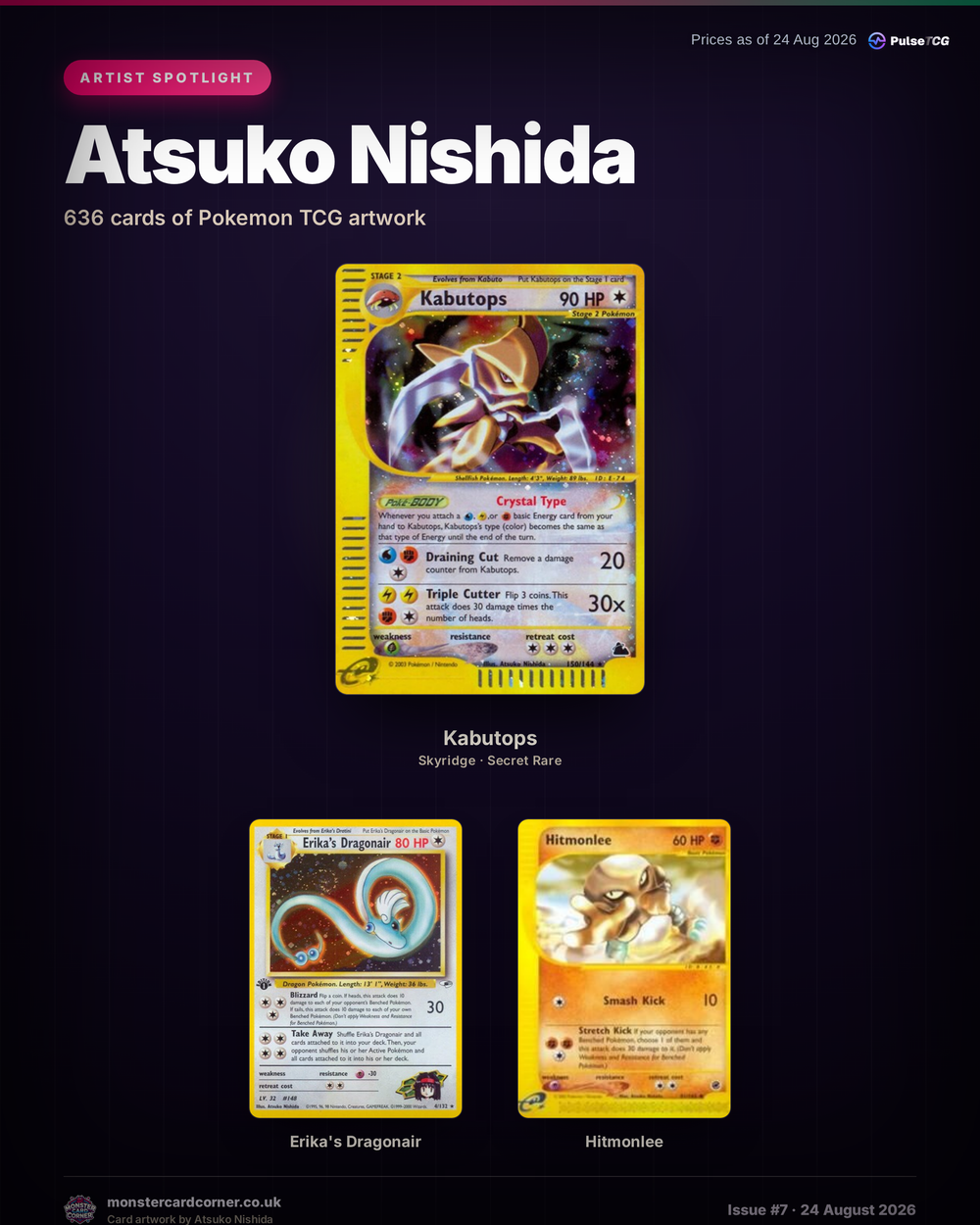 Artist Spotlight: Atsuko Nishida - Art, Market and 13 Cards Worth Knowing