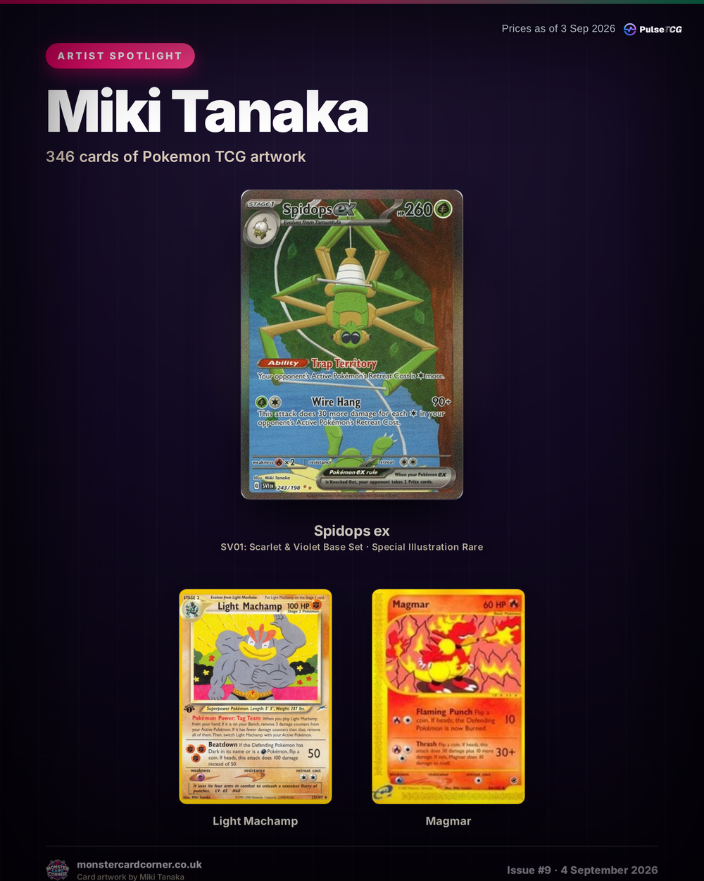 Artist Spotlight: Miki Tanaka - Art, Market and 13 Cards Worth Knowing