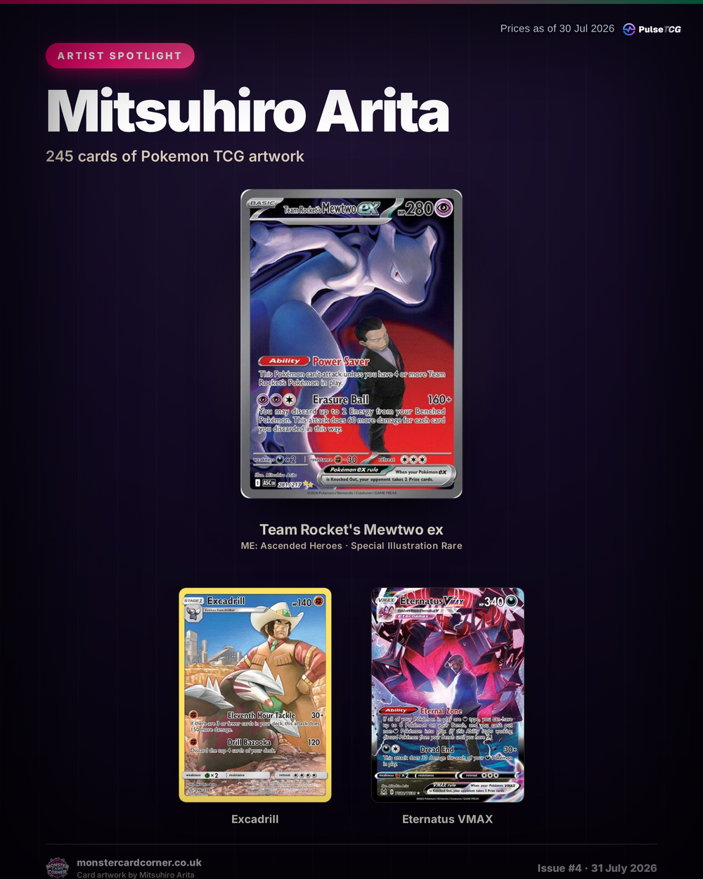 Artist Spotlight: Mitsuhiro Arita - Art, Market and 13 Cards Worth Knowing