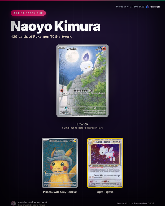 Artist Spotlight: Naoyo Kimura - Art, Market and 13 Cards Worth Knowing