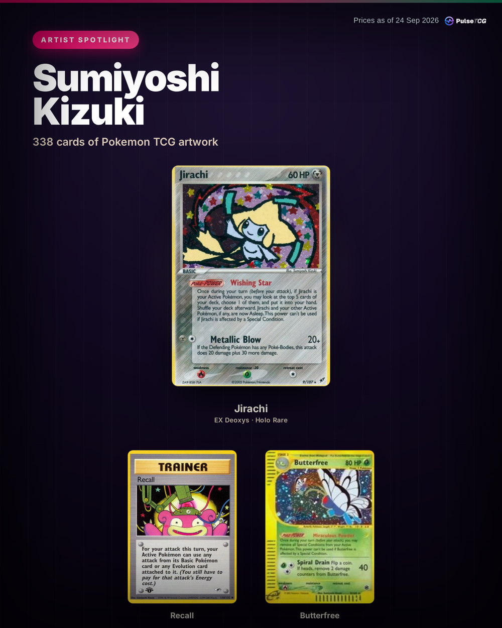 Artist Spotlight: Sumiyoshi Kizuki - Art, Market and 13 Cards Worth Knowing