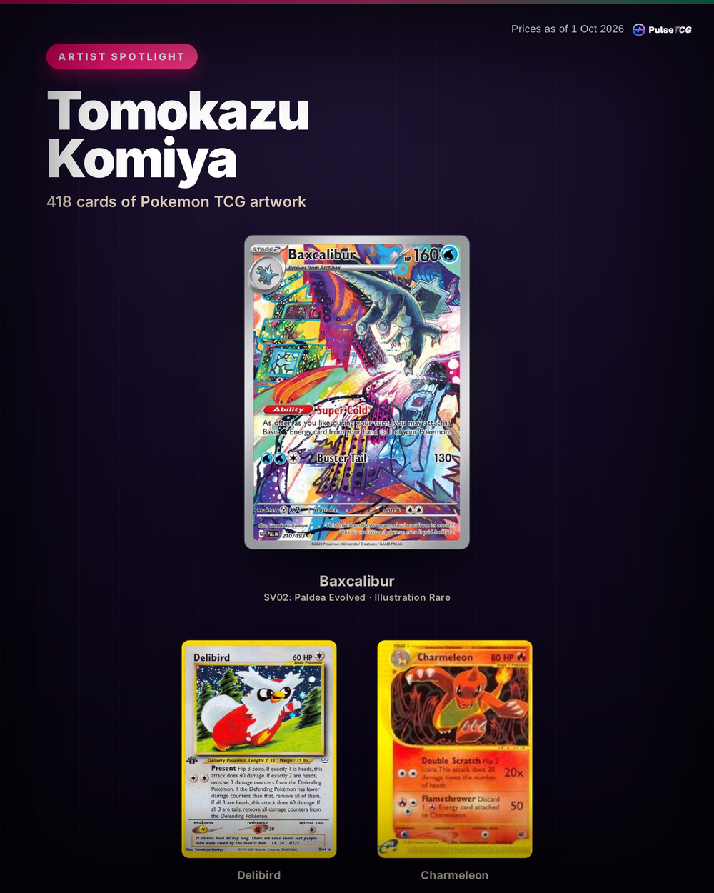 Artist Spotlight: Tomokazu Komiya - Art, Market and 13 Cards Worth Knowing