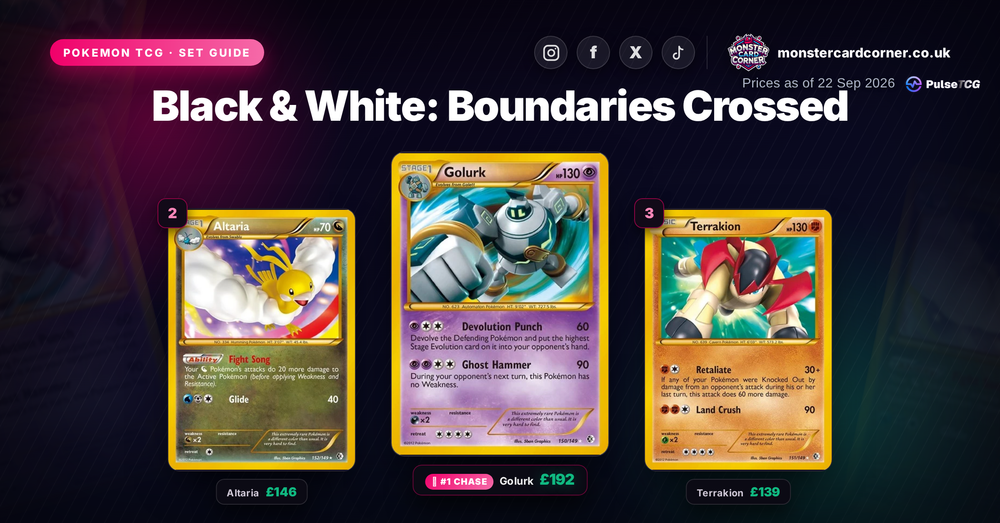 Black & White: Boundaries Crossed Set Guide - top chase cards