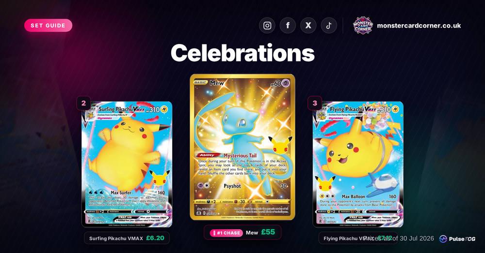 Celebrations Pokemon Card List & Prices (UK) - Chase Cards & Set Value