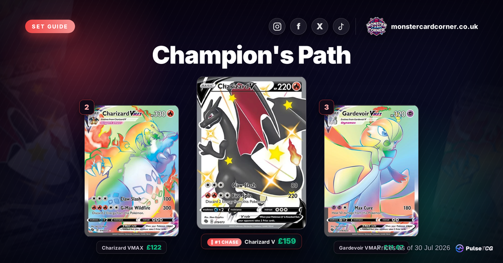Champion's Path Pokemon Card List & Prices (UK) - Chase Cards & Set Value