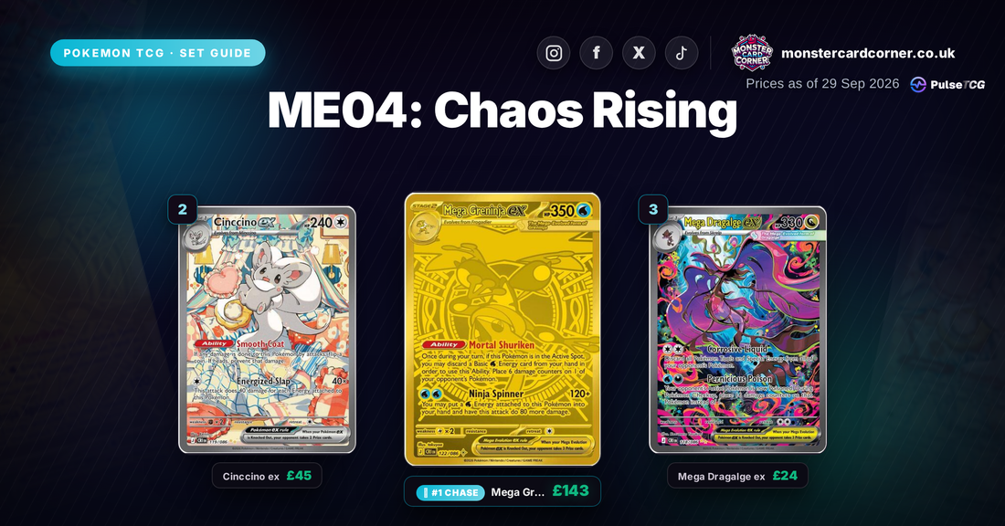 ME04: Chaos Rising Set Guide - top chase cards