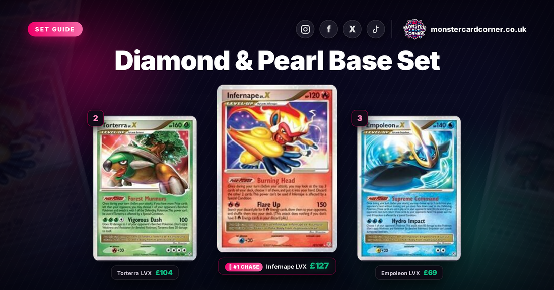 Diamond & Pearl Base Set Pokemon TCG Card List & Prices (UK) - Chase Cards & Set Value