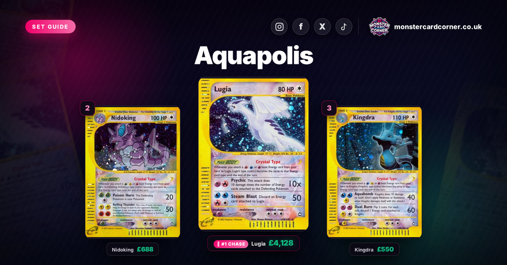 Aquapolis Pokemon Card List & Prices (UK) - Chase Cards & Set Value