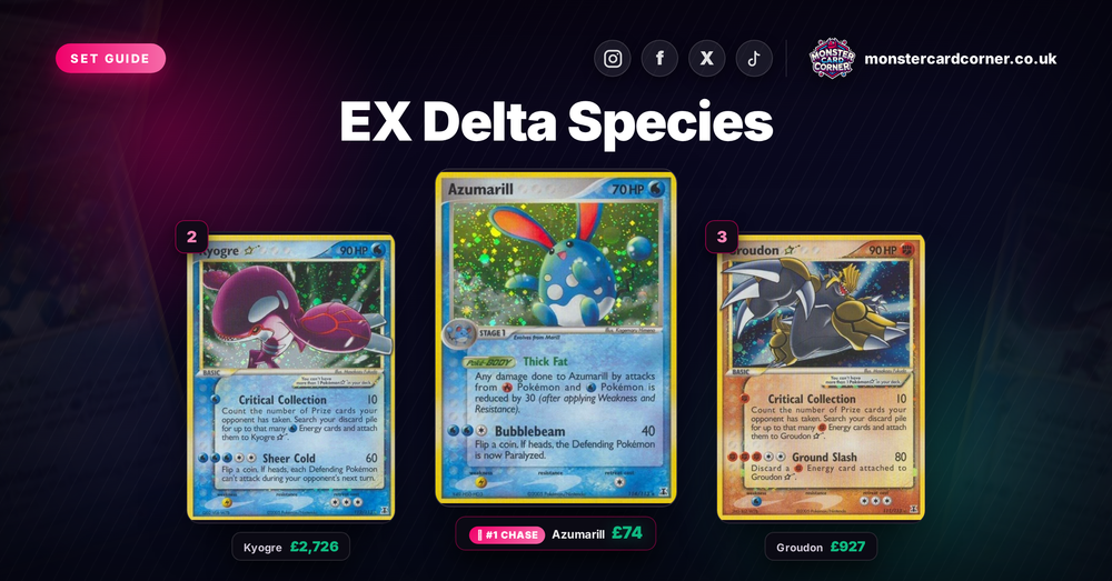 EX Delta Species Pokemon Card List & Prices (UK) - Chase Cards & Set Value