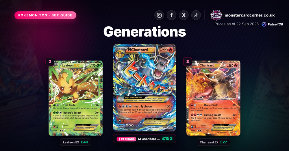 Generations Set Guide - top chase cards