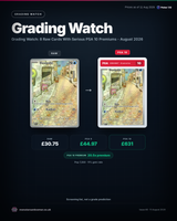 Grading Watch: 8 Raw Cards With Serious PSA 10 Premiums - August 2026