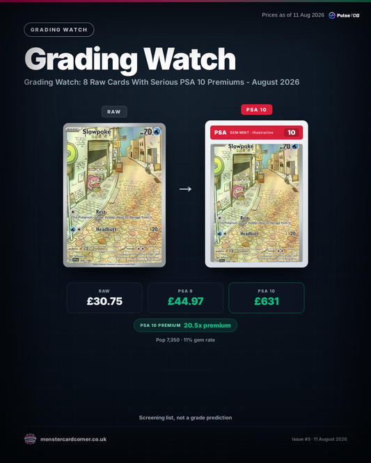 Grading Watch: 8 Raw Cards With Serious PSA 10 Premiums - August 2026