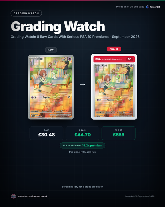Grading Watch: 8 Raw Cards With Serious PSA 10 Premiums - September 2026