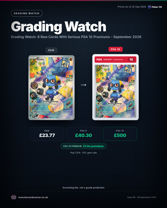 Grading Watch: 8 Raw Cards With Serious PSA 10 Premiums - September 2026