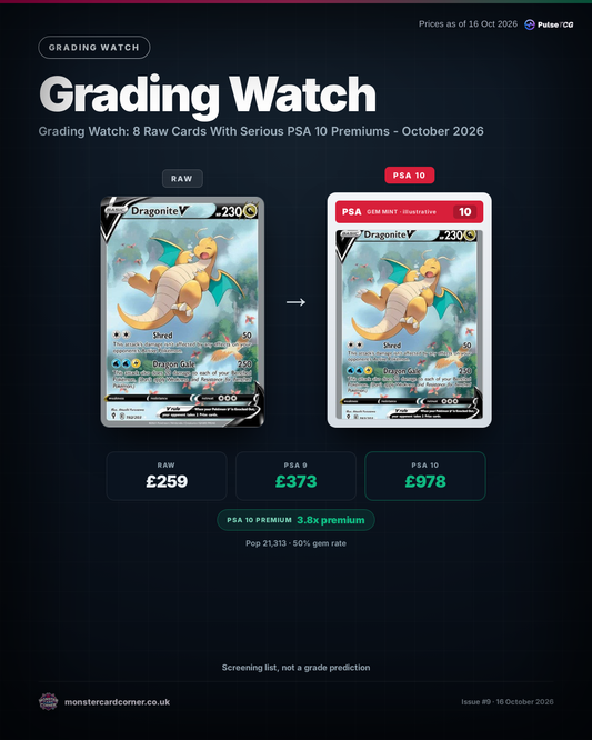 Grading Watch: 8 Raw Cards With Serious PSA 10 Premiums - October 2026