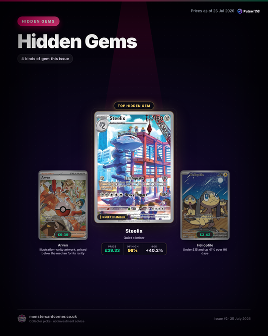 Hidden Gems: 4 Pokemon Cards Flying Under the Radar - July 2026