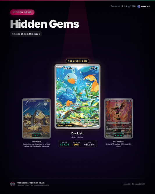 Hidden Gems: 5 Pokemon Cards Flying Under the Radar - August 2026