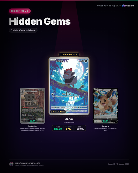 Hidden Gems: 5 Pokemon Cards Flying Under the Radar - August 2026