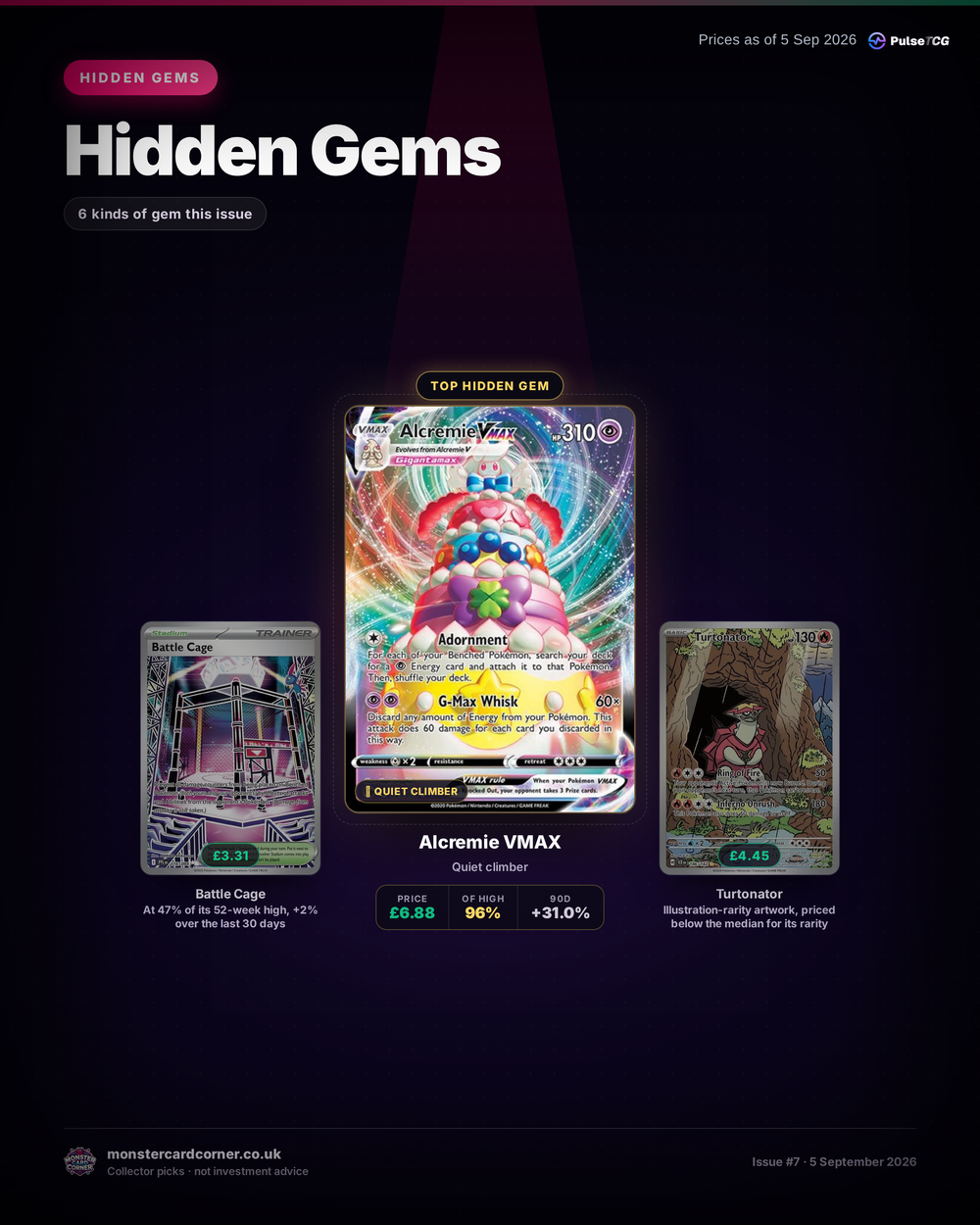 Hidden Gems: 6 Pokemon Cards Flying Under the Radar - September 2026