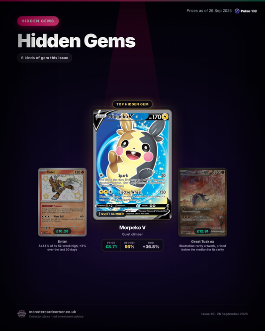 Hidden Gems: 6 Pokemon Cards Flying Under the Radar - September 2026