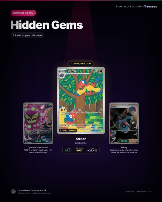Hidden Gems: 6 Pokemon Cards Flying Under the Radar - October 2026