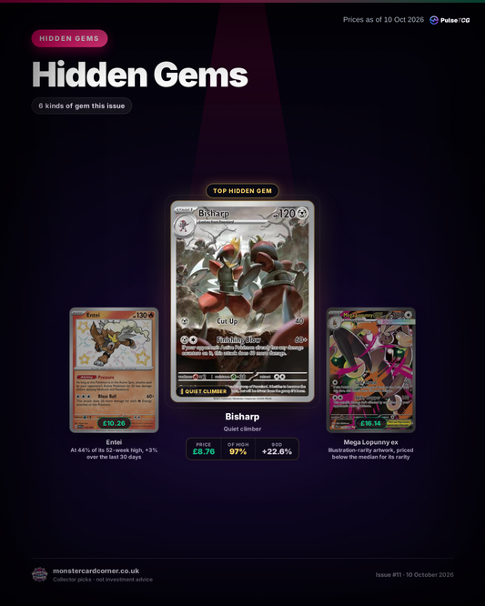 Hidden Gems: 6 Pokemon Cards Flying Under the Radar - October 2026