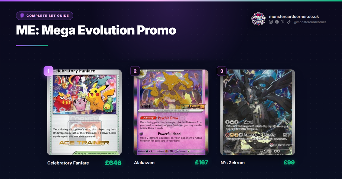 ME: Mega Evolution Promo Pokemon TCG - Set Guide & Prices