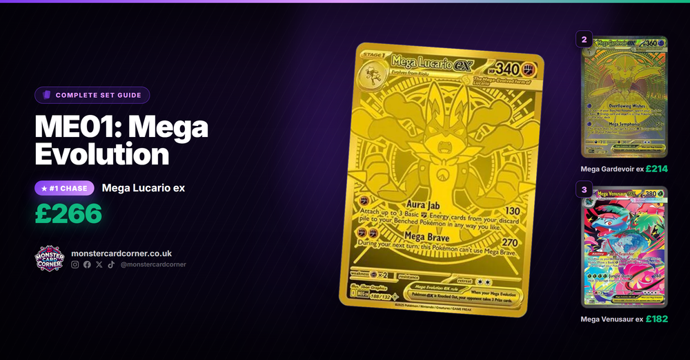 ME01: Mega Evolution Pokemon TCG - Set Guide & Prices