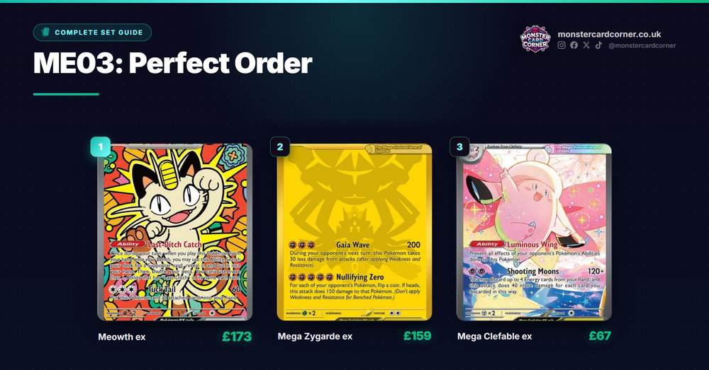 ME03: Perfect Order Pokemon TCG - Set Guide & Prices