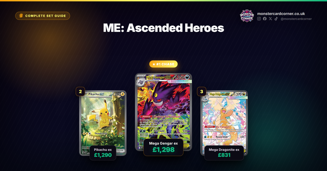 ME: Ascended Heroes Pokemon TCG - Set Guide & Prices