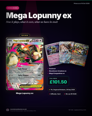Mega Lopunny ex Deck List & Guide (UK) - Cards, Prices & How It Plays