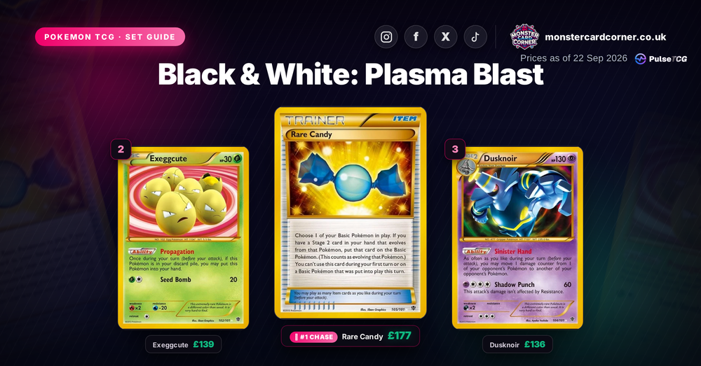 Black & White: Plasma Blast Set Guide - top chase cards
