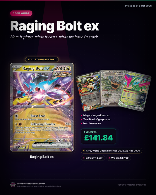 Raging Bolt ex Deck List & Guide (UK) - Cards, Prices & How It Plays