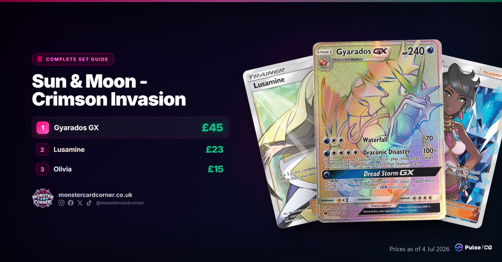 Sun & Moon - Crimson Invasion Pokemon TCG - Set Guide & Prices