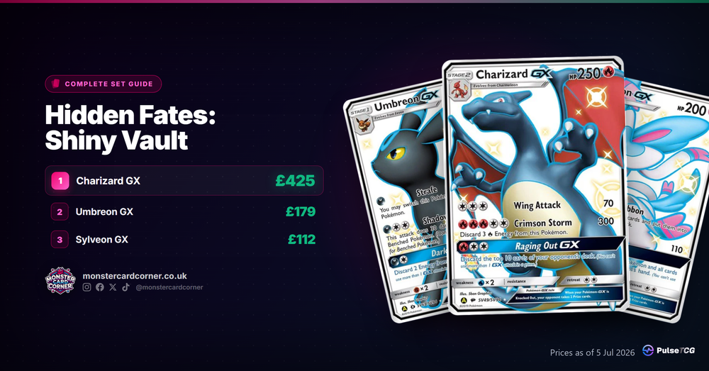 Hidden Fates: Shiny Vault Pokemon TCG - Set Guide & Prices