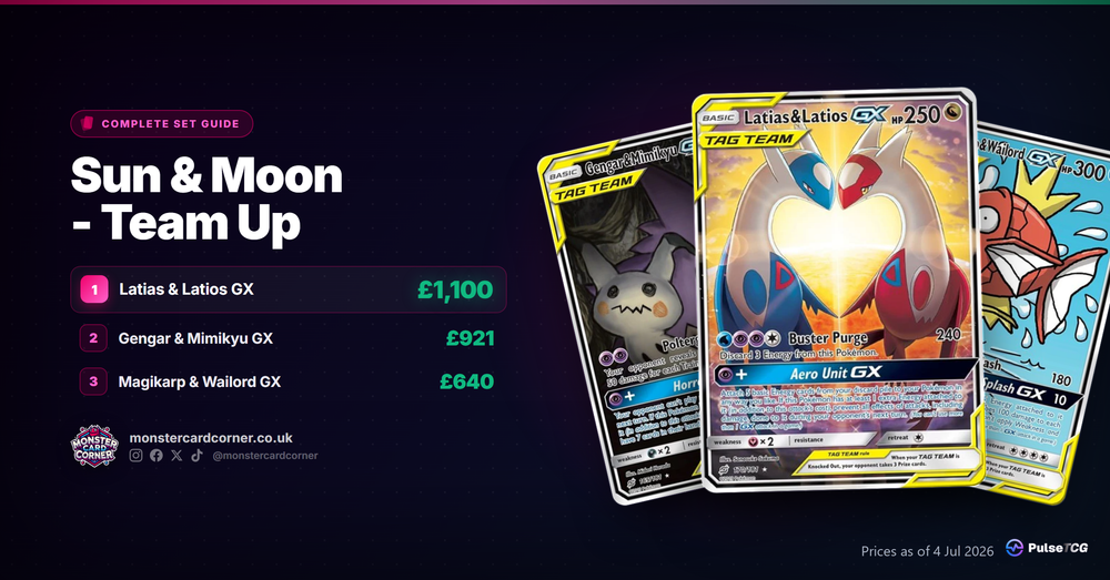 Sun & Moon - Team Up Pokemon TCG - Set Guide & Prices