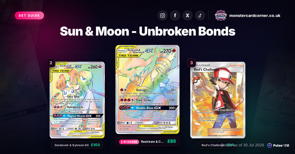 Unbroken Bonds Pokemon Card List & Prices (UK) - Chase Cards & Set Value