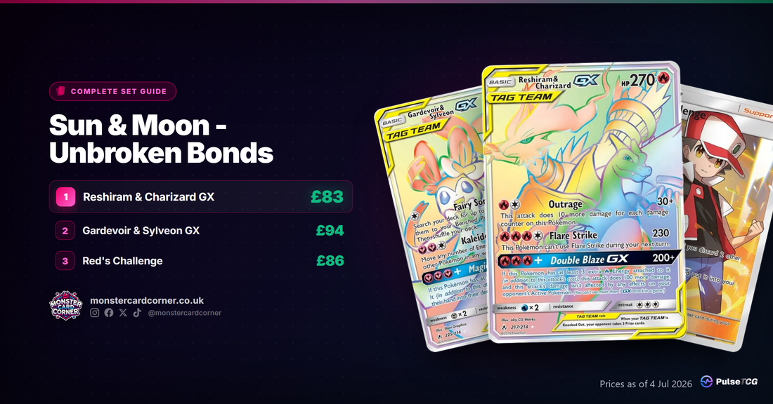 Sun & Moon - Unbroken Bonds Pokemon TCG - Set Guide & Prices