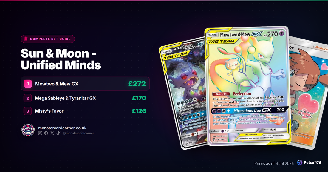Sun & Moon - Unified Minds Pokemon TCG - Set Guide & Prices