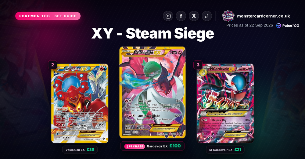 XY - Steam Siege Set Guide - top chase cards