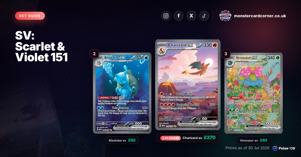 Scarlet & Violet 151 Pokemon Card List & Prices (UK) - Chase Cards & Set Value