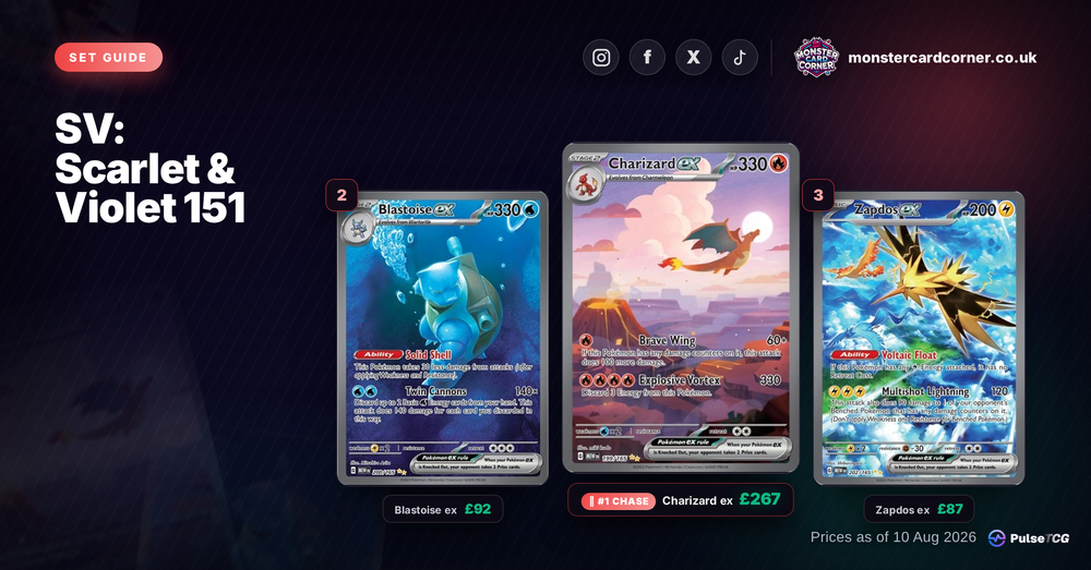 Scarlet & Violet 151 Pokemon Card List & Prices (UK) - Chase Cards & Set Value
