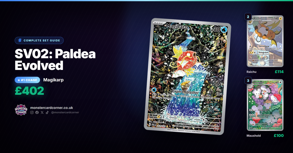 SV02: Paldea Evolved - Complete Set Guide, Chase Cards & Prices