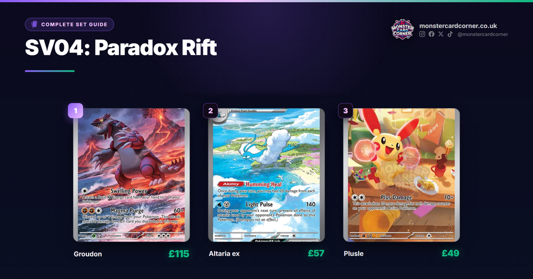 SV04: Paradox Rift - Complete Set Guide, Chase Cards & Prices