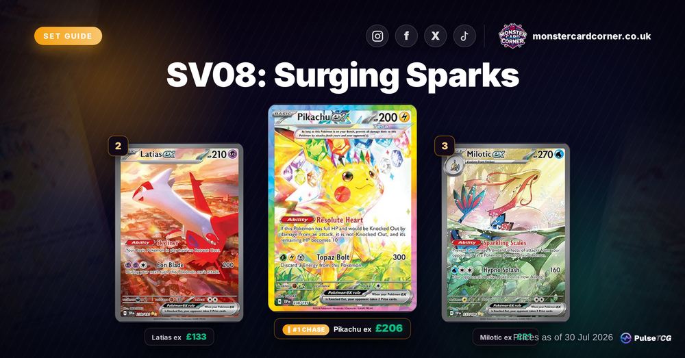 Surging Sparks Pokemon Card List & Prices (UK) - Chase Cards & Set Value